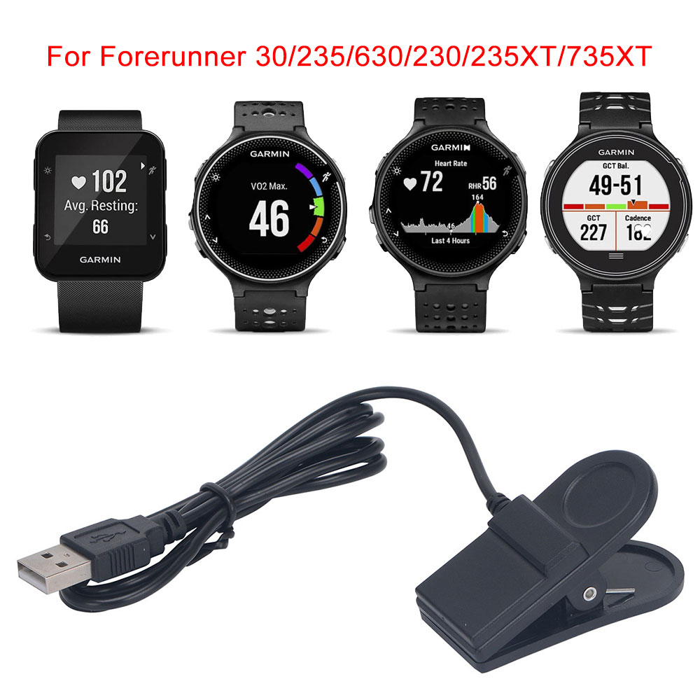 Зажим для зарядки для Garmin F – обзор и цена Peak Design Clip