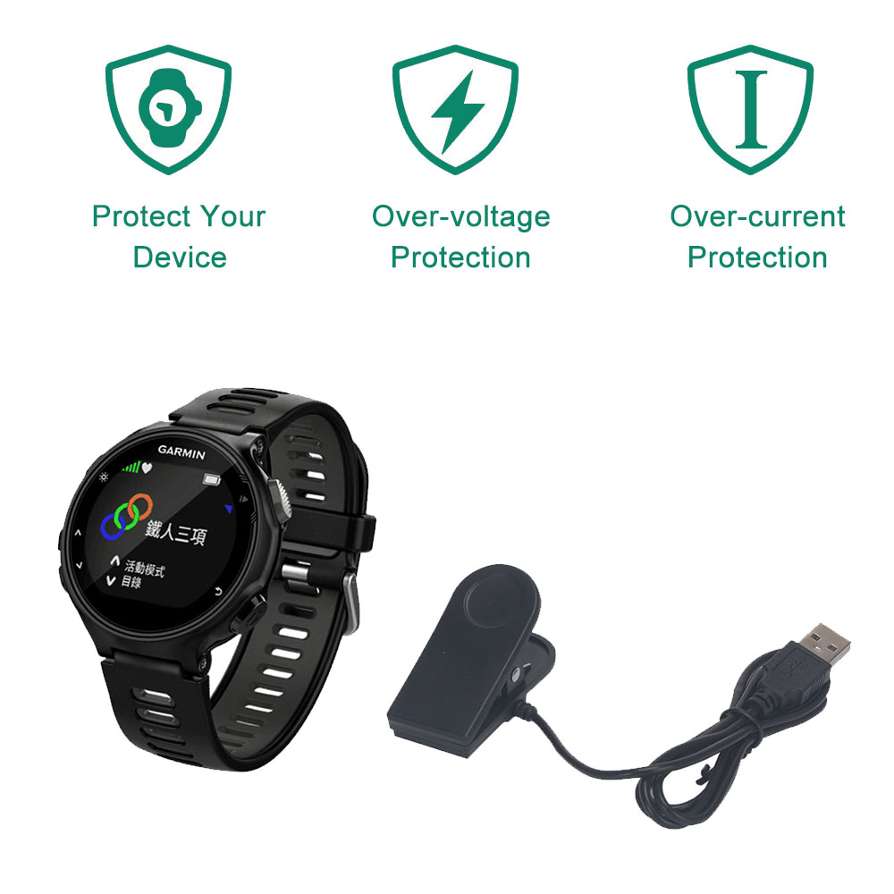 Зажим для зарядки для Garmin F – обзор и цена Peak Design Clip
