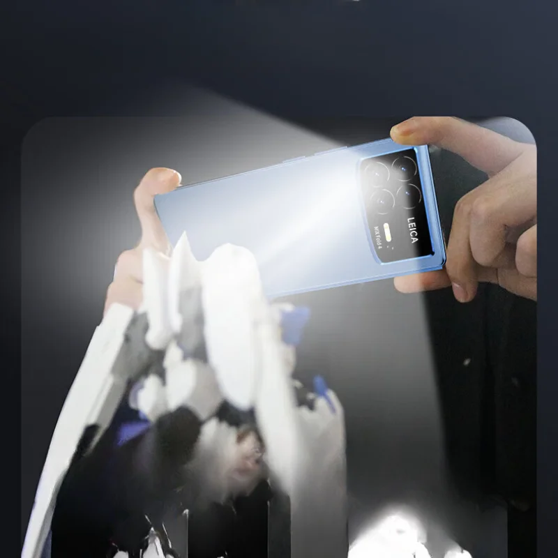 Чехол для объектива 3D-камеры  – обзор и цена Photography Xiaomi