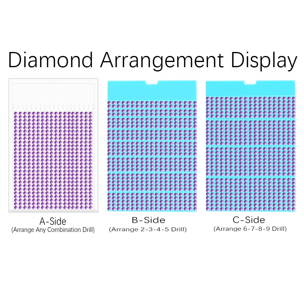 Новый лоток для инструментов д – обзор и цена Photography Techniques