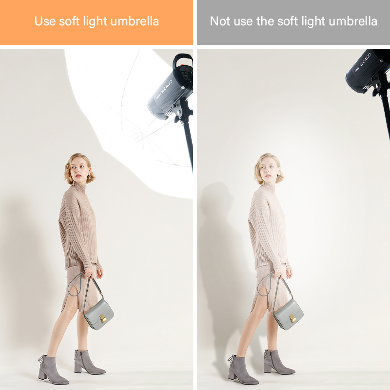 Прозрачный белый светорассеива – обзор и цена Photography Umbrella Diffuser