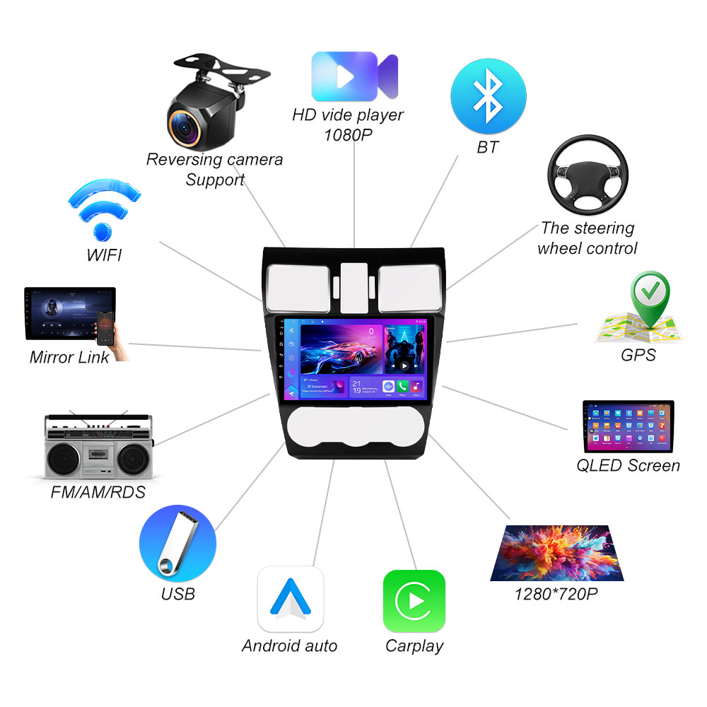 Автомагнитола Android 16 для S – обзор и цена Photography Xv