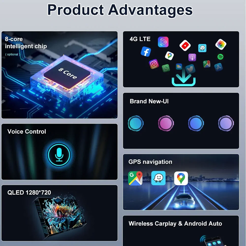 Автомагнитола Android 16 для S – обзор и цена Photography Xv