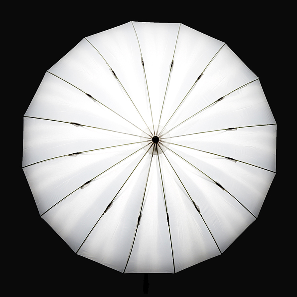 NOIRCERF 60 дюймов 150 см белы – обзор и цена Photography Umbrella Diffuser