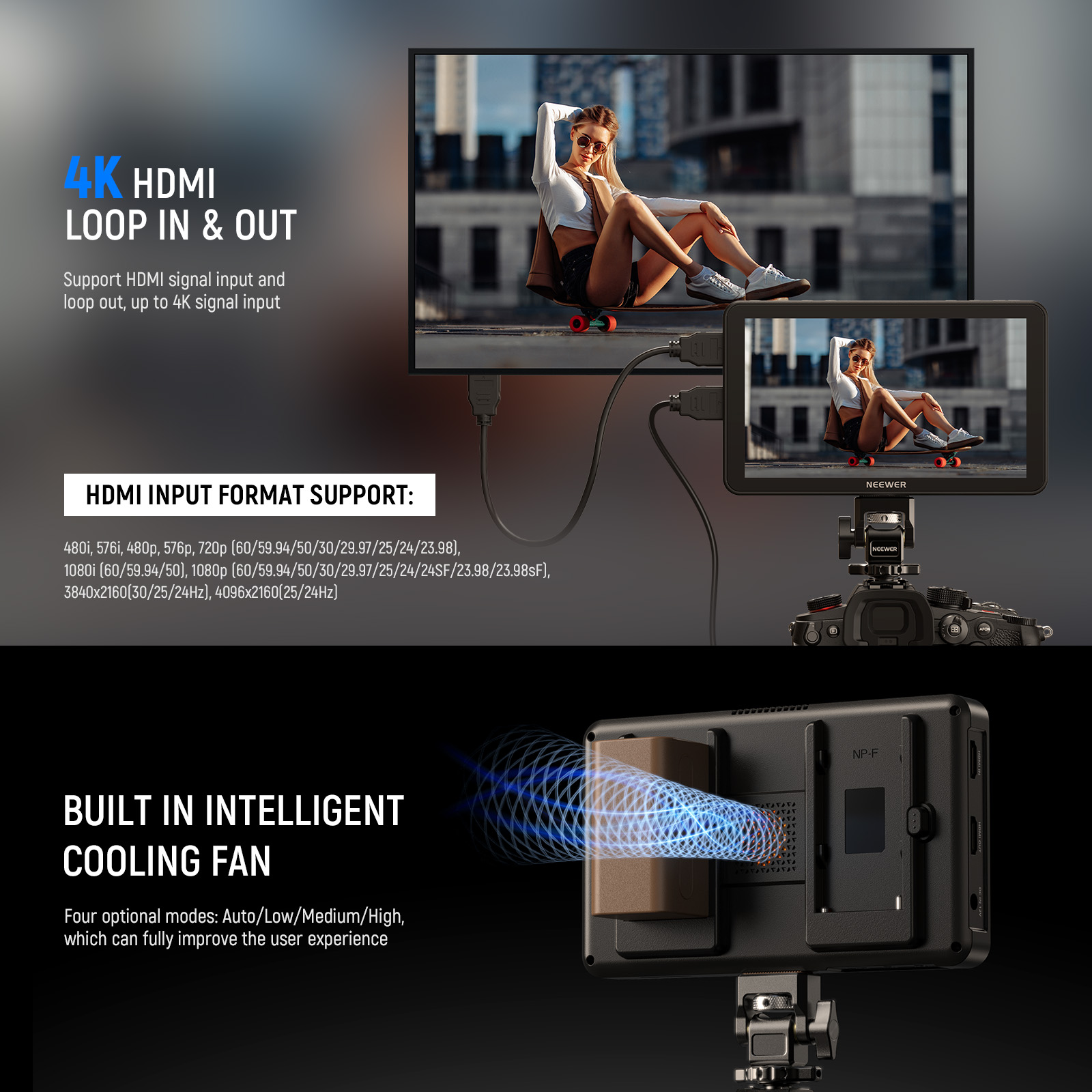 Полевой монитор NEEWER F700 7  – обзор и цена Photography Zoom