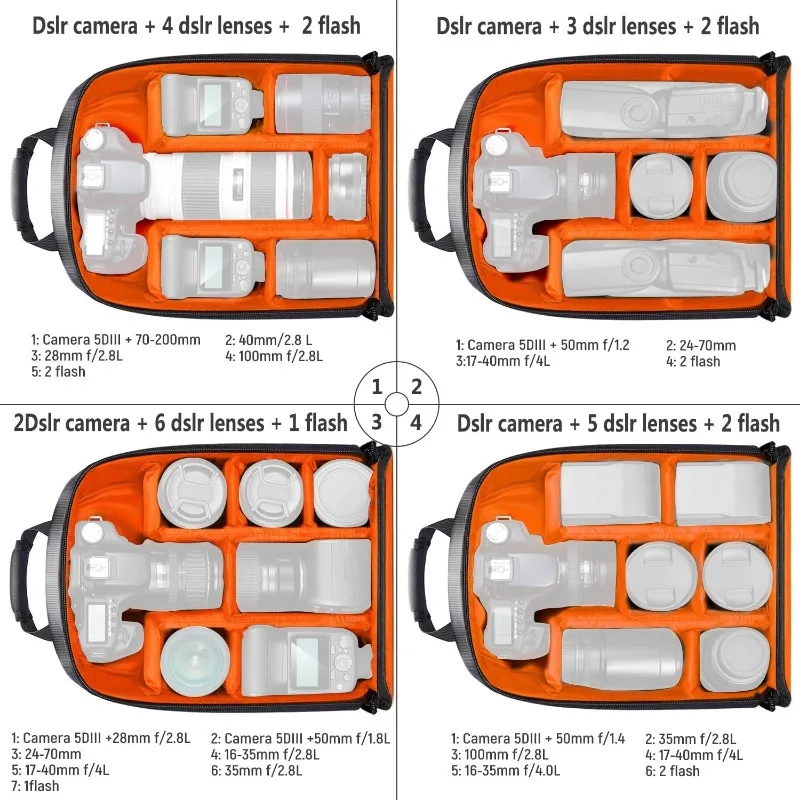 Рюкзак-сумка для фотоаппаратов – обзор и цена Camera Bag Waterproof